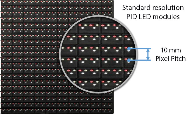 Pixel Pitch d'un écran géant LED